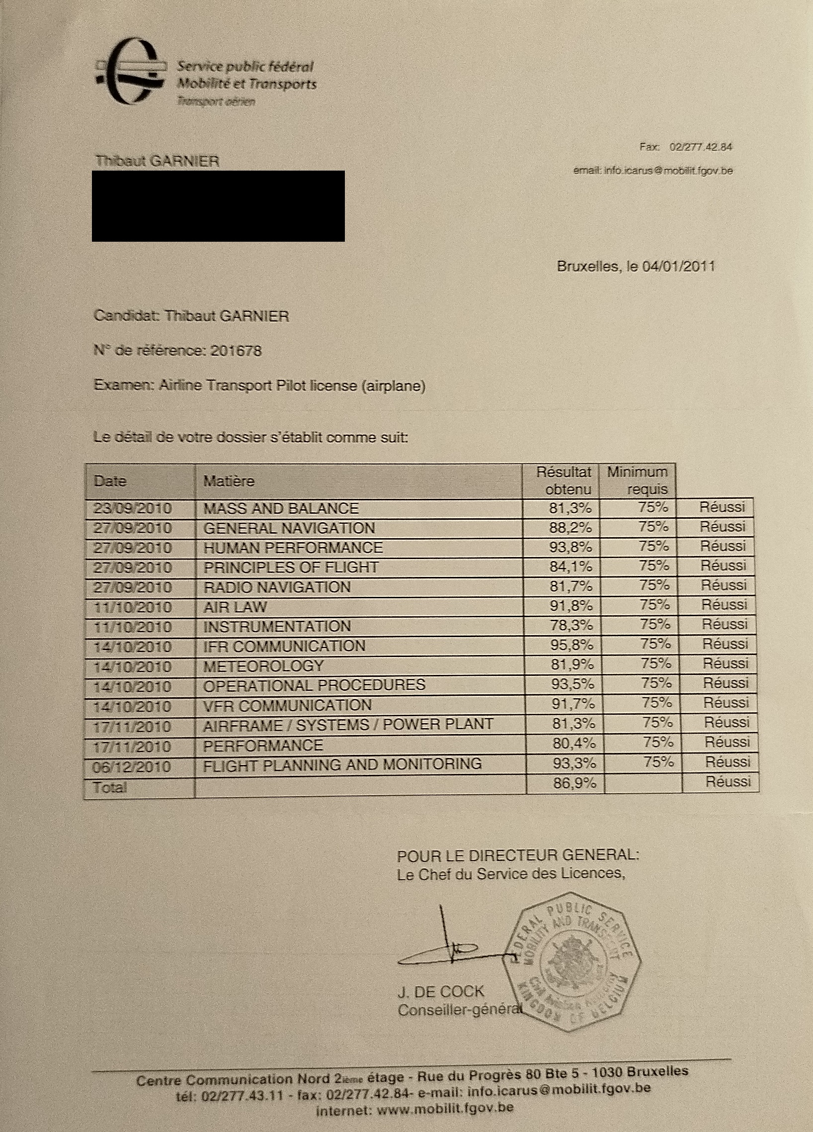 ATPL Théorique